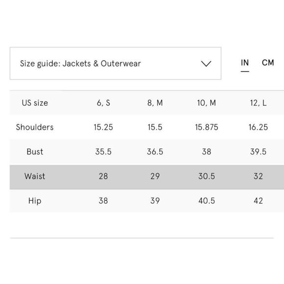 Veronica Beard Miller Dickey Jacket Stone Army Green Classic Blazer Size 8 - Picture 15 of 16